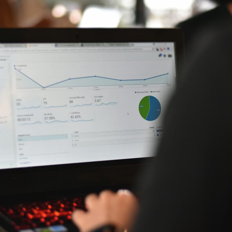 what should b2b companies post on Linkedin